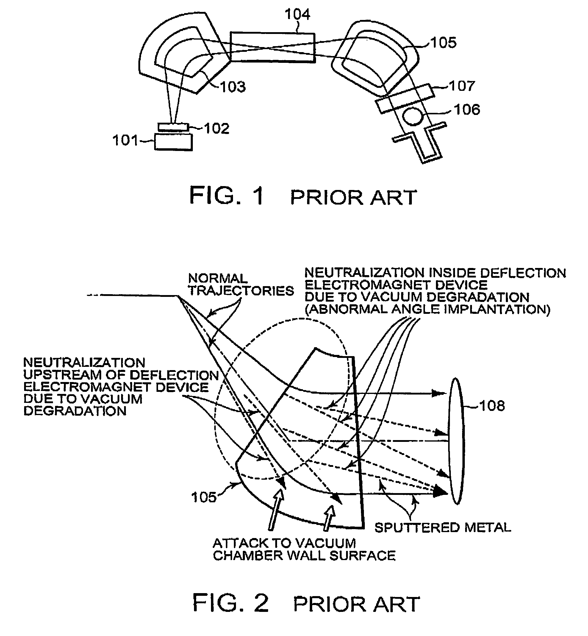 Irradiation system ion beam and method to enhance accuracy of irradiation