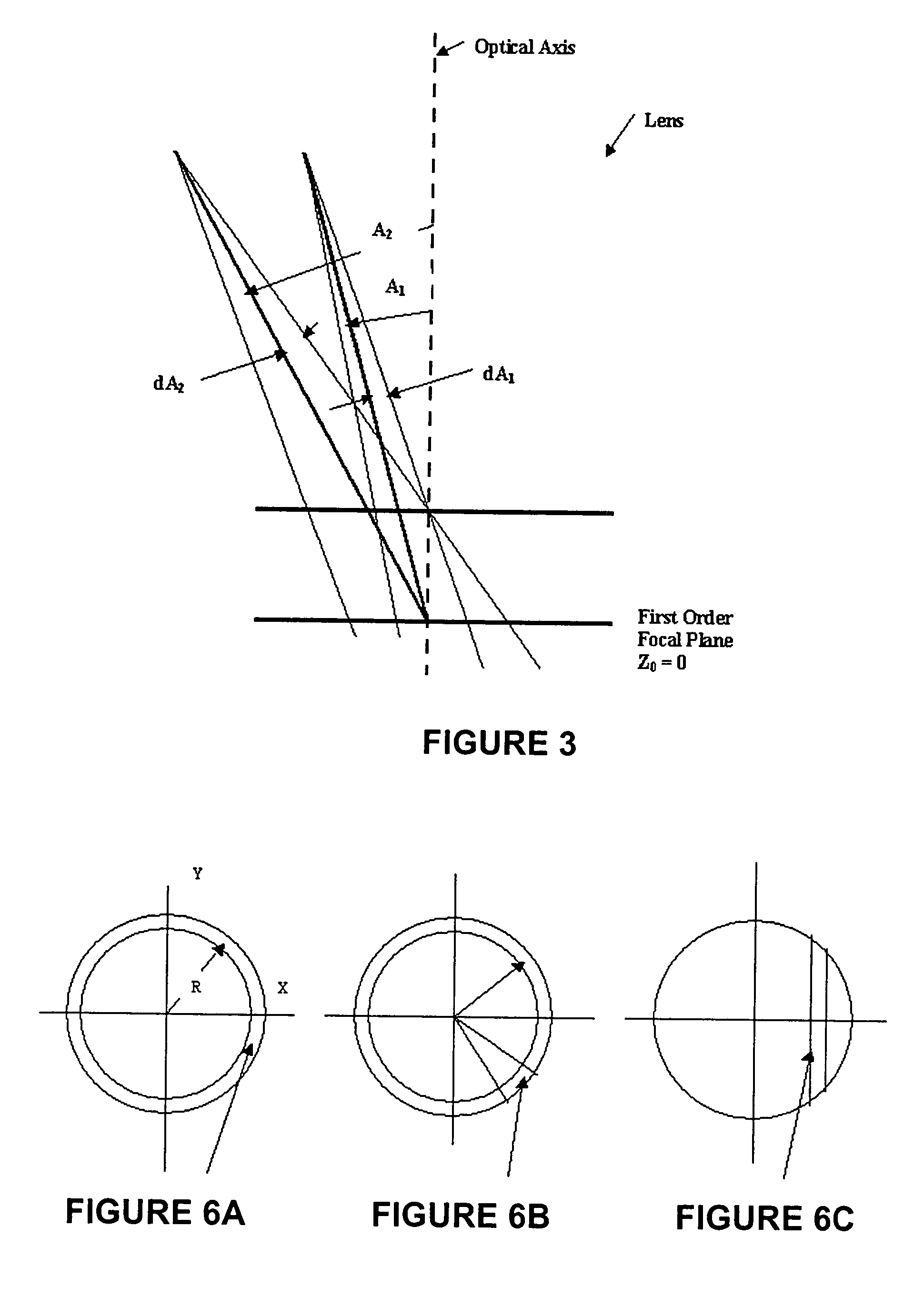 Angular aperture shaped beam system and method