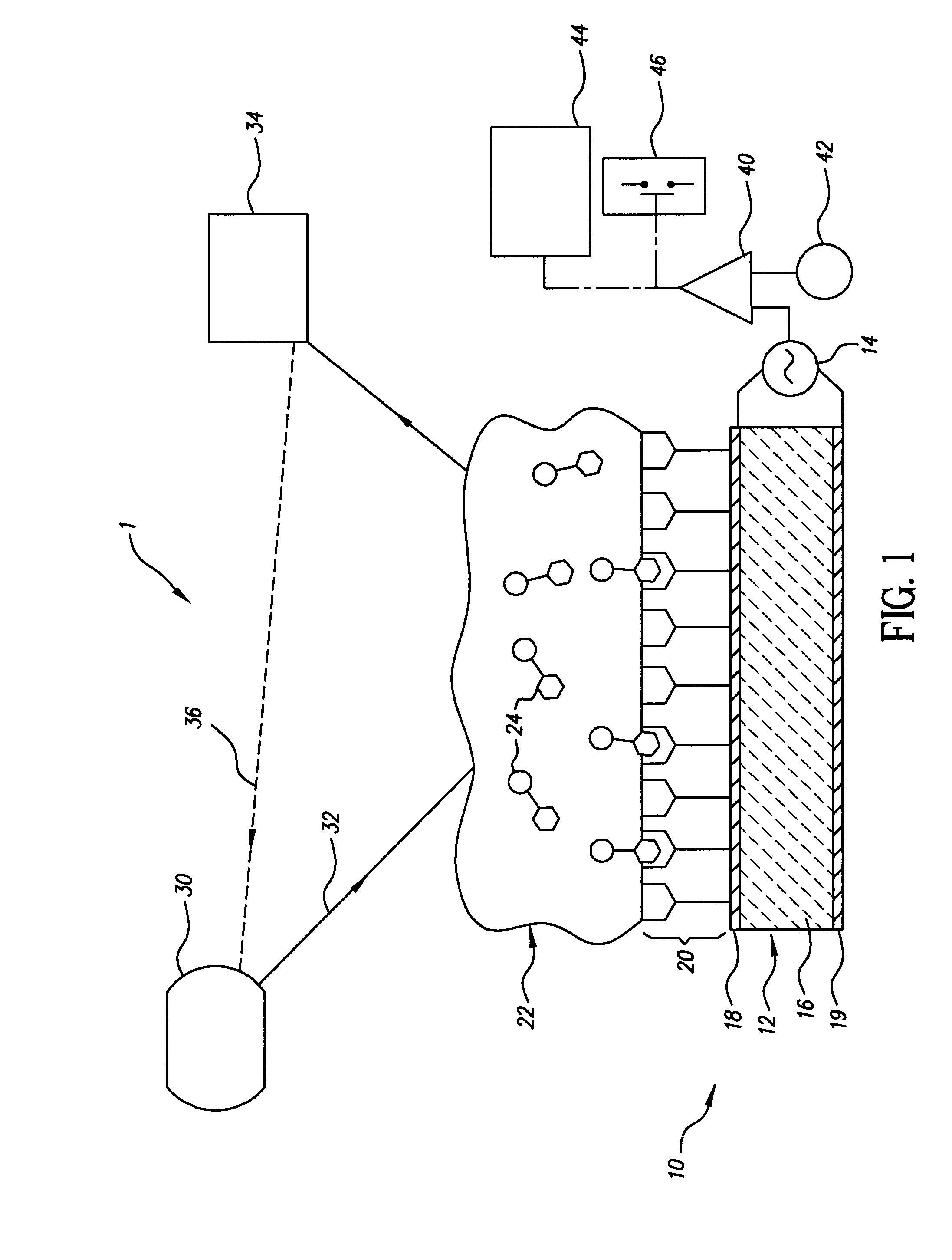 Process and device for ink quality control