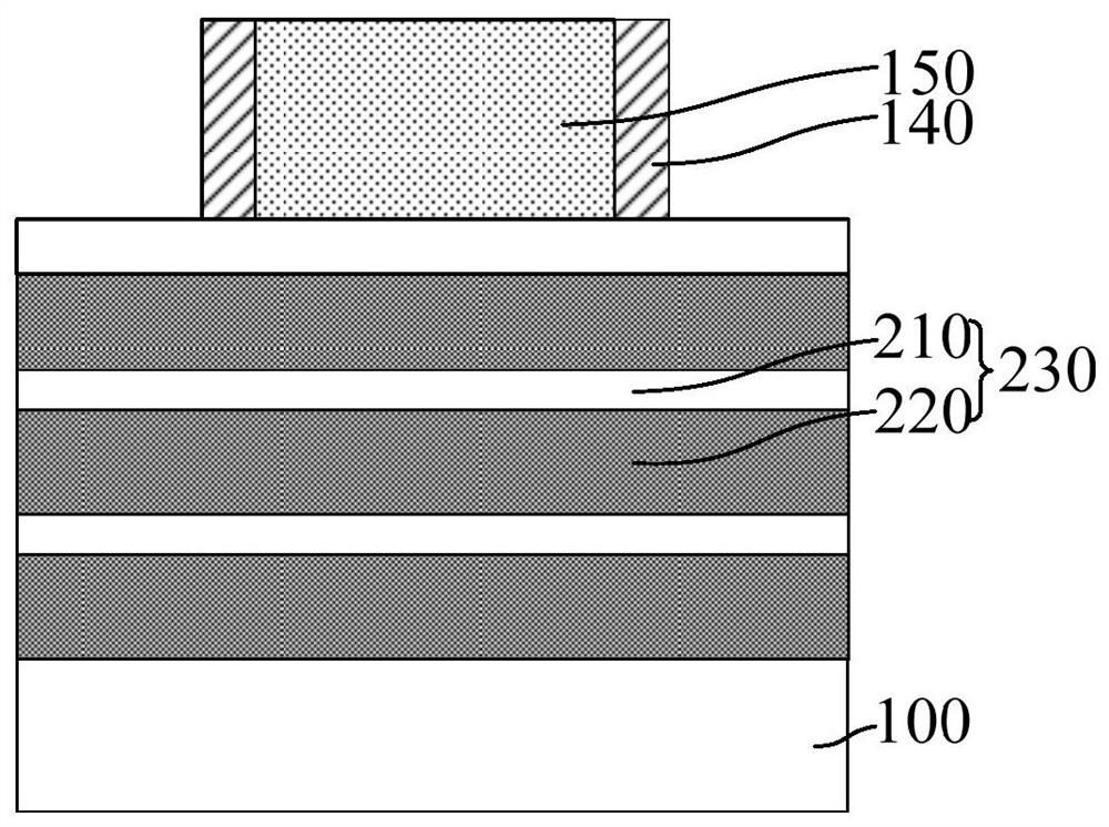 Semiconductor structure and forming method thereof