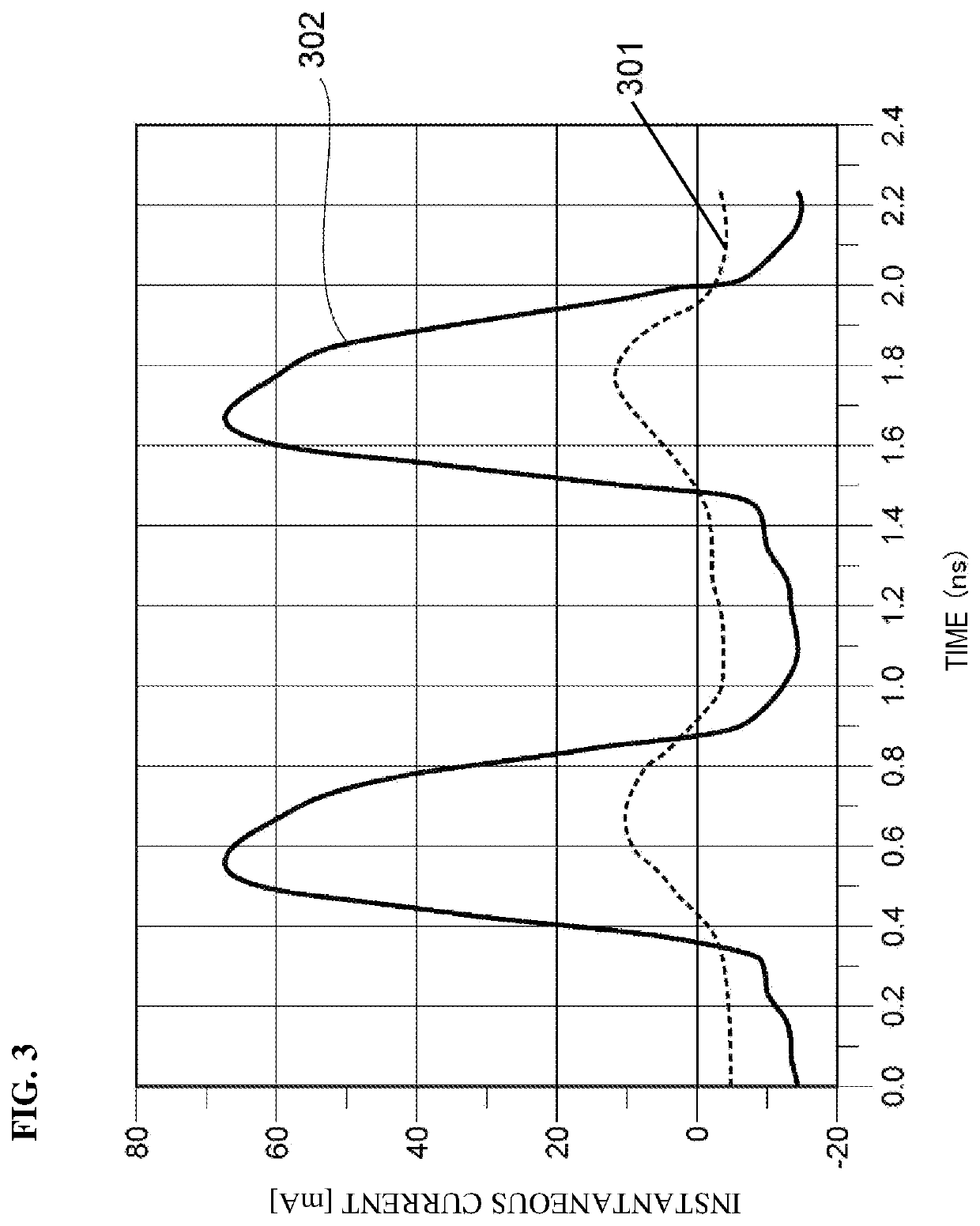 Power amplifier circuit