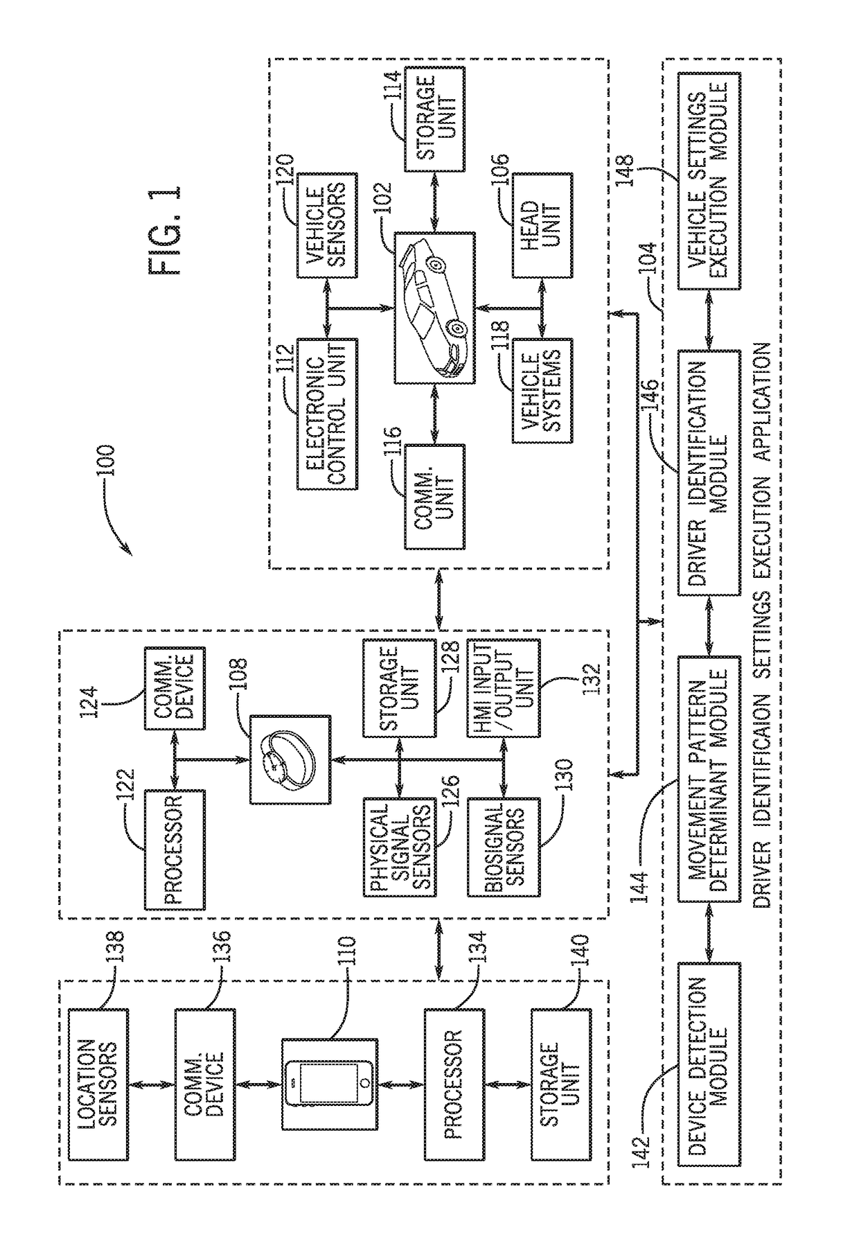 System and method for identifying a vehicle driver by a pattern of movement