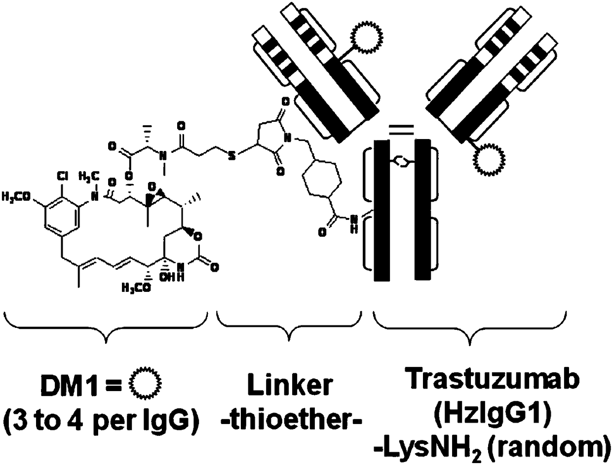 Development and application of fully human or humanized bombesin receptor GRPR monoclonal antibody drug or diagnostic reagents