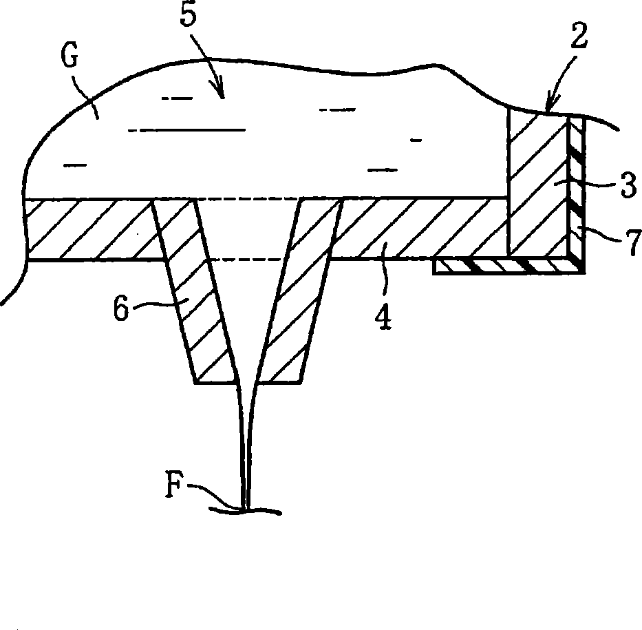 Bushing for production of glass continuous filament, equipment for producing glass continuous filament and process for production of the filament using the equipment