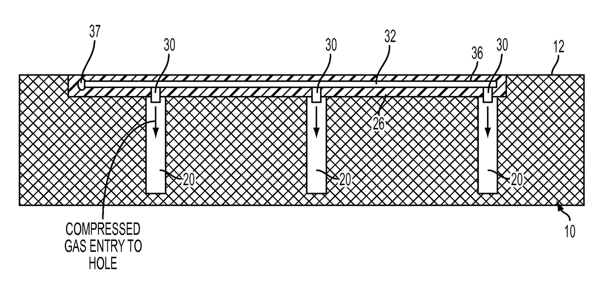 System and method for internal pressurized gas drying of concrete