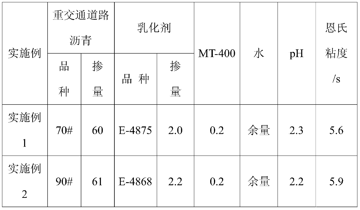 Cationic modified emulsified asphalt and application thereof in slab ballastless track