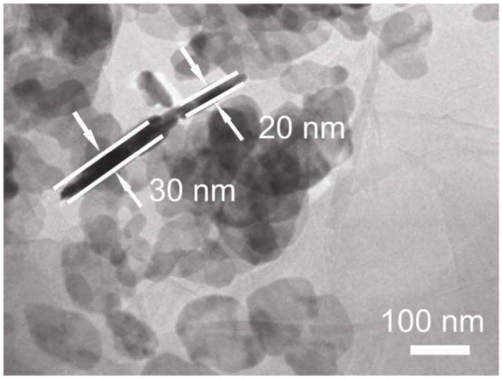 Preparation and application of BiOCl-(001)/GO nano-composite photocatalyst