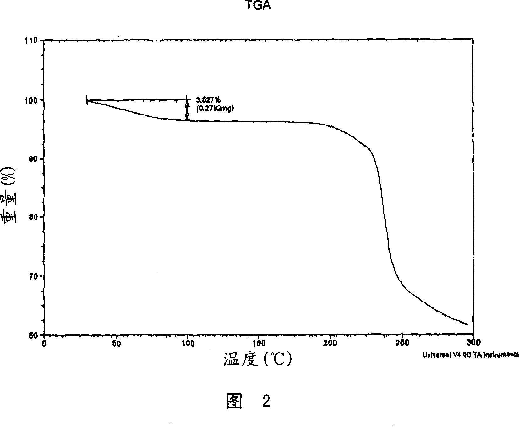 Novel statin pharmaceutical compositions and related methods of treatment