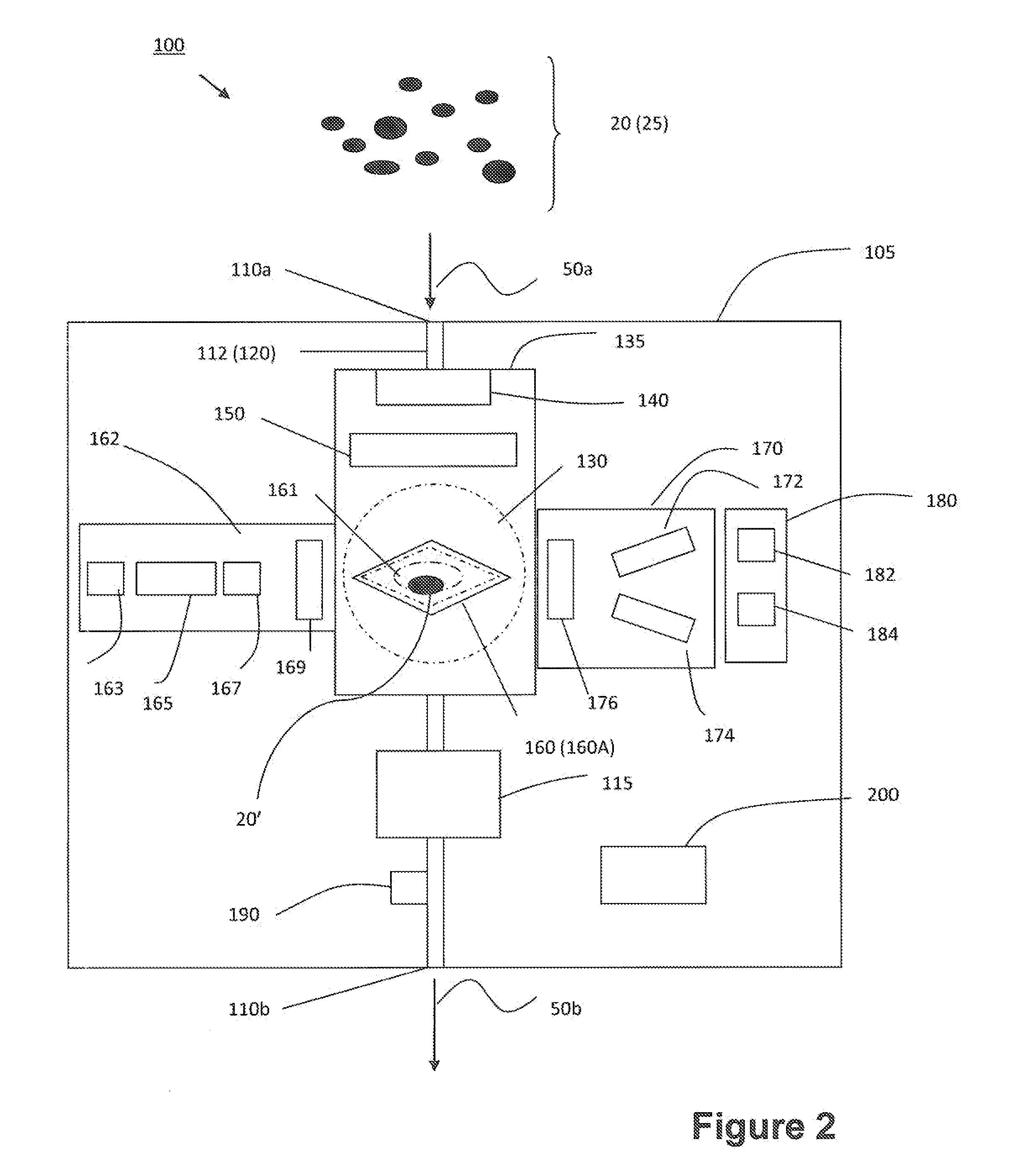 Systems and methods for individually trapping particles from air and measuring the optical spectra or other properties of individual trapped particles