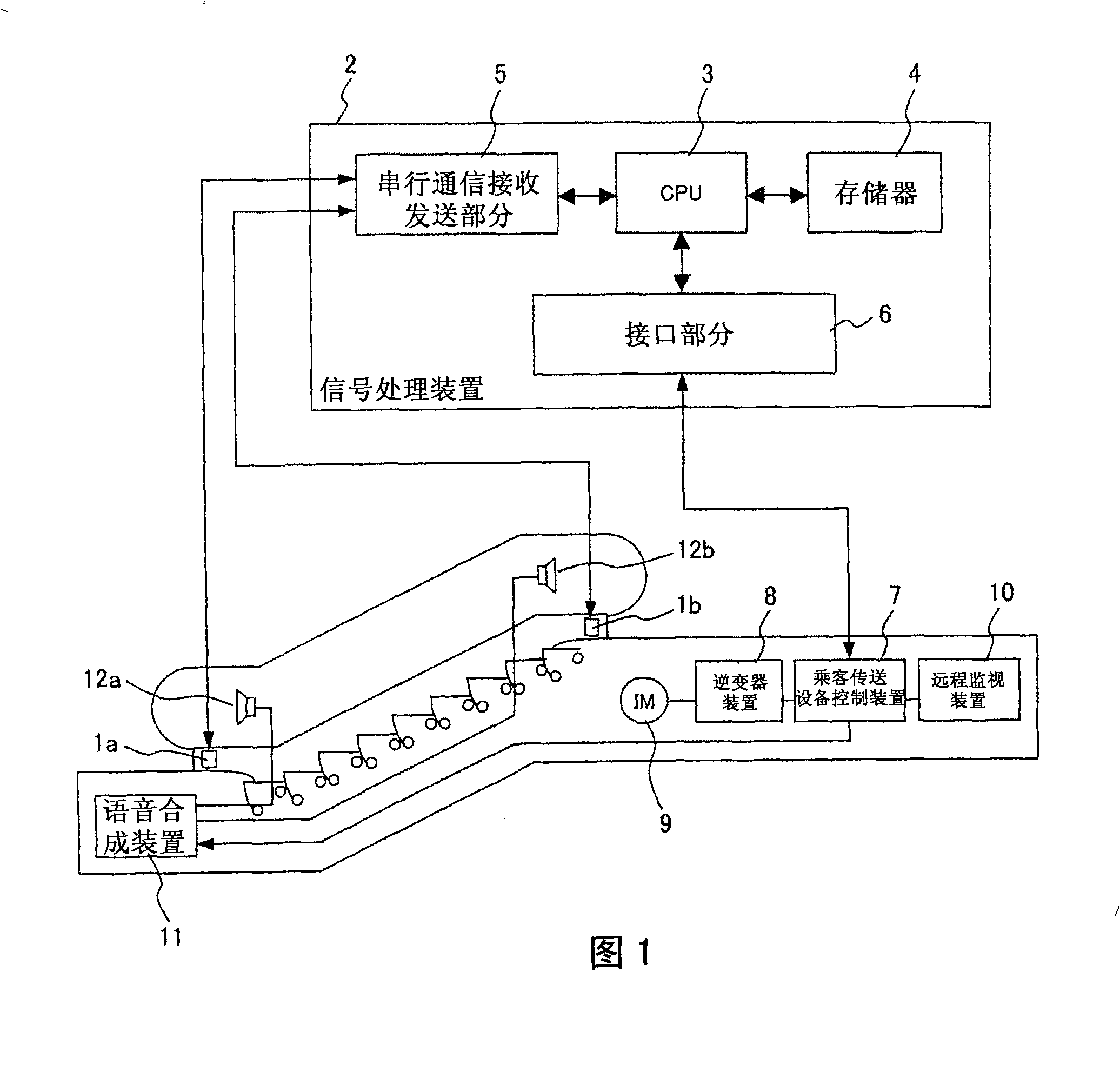 Safety apparatus and safety control method of passenger conveying apparatus