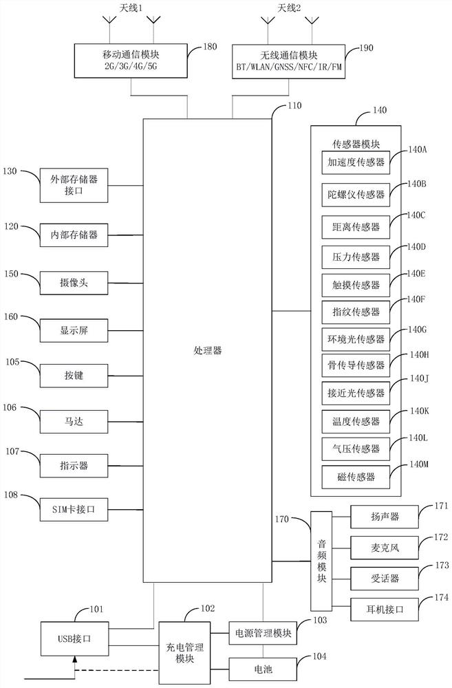 Stereo pickup method and device, terminal equipment and computer readable storage medium