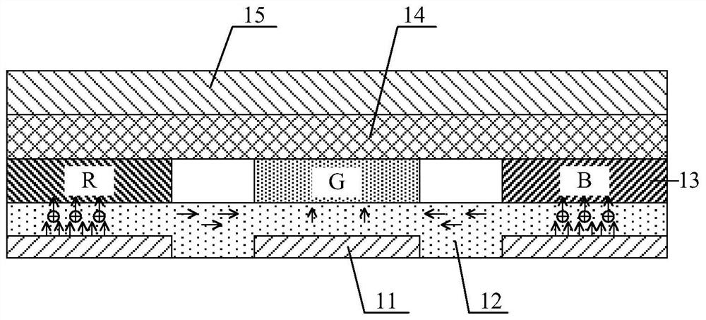 A display panel, its drive control method, and display device