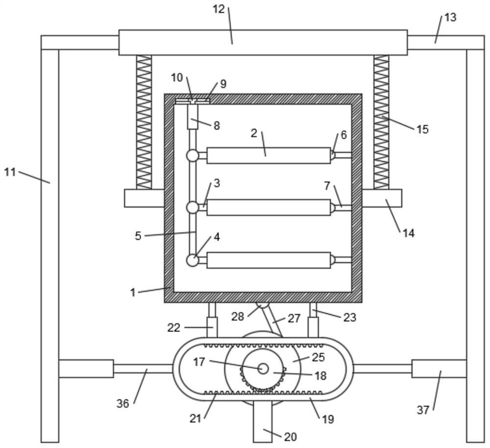 A multi-stage vibration screening device for tobacco processing