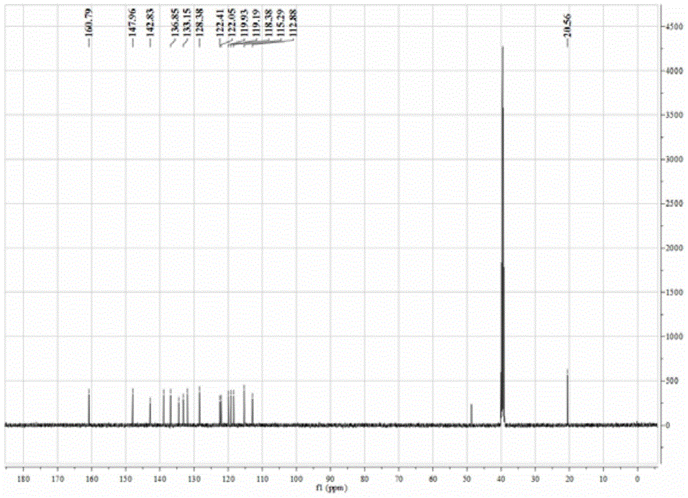 Metal complexes of quinolinone derivatives and their synthesis methods and applications