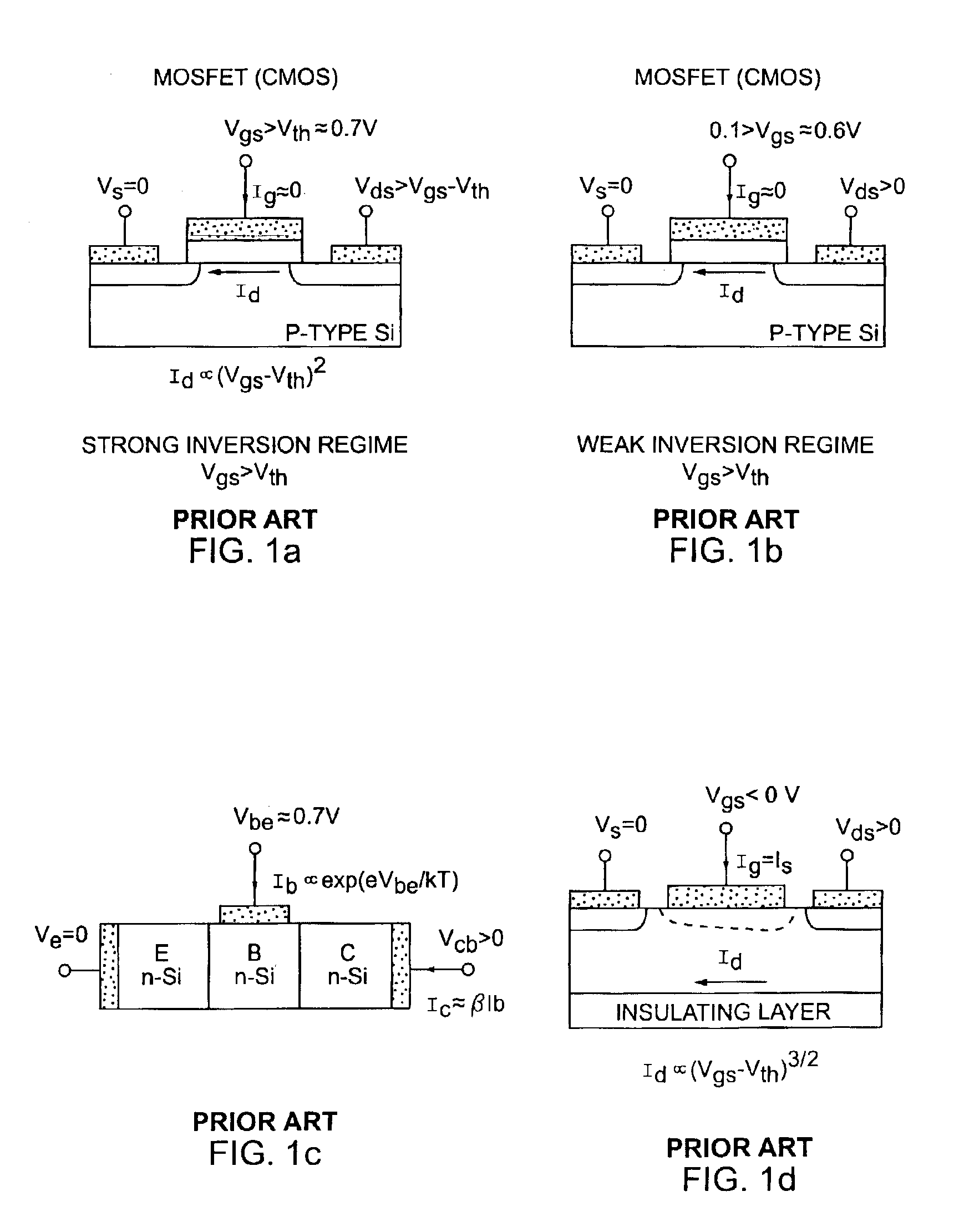 Complementary Schottky junction transistors and methods of forming the same
