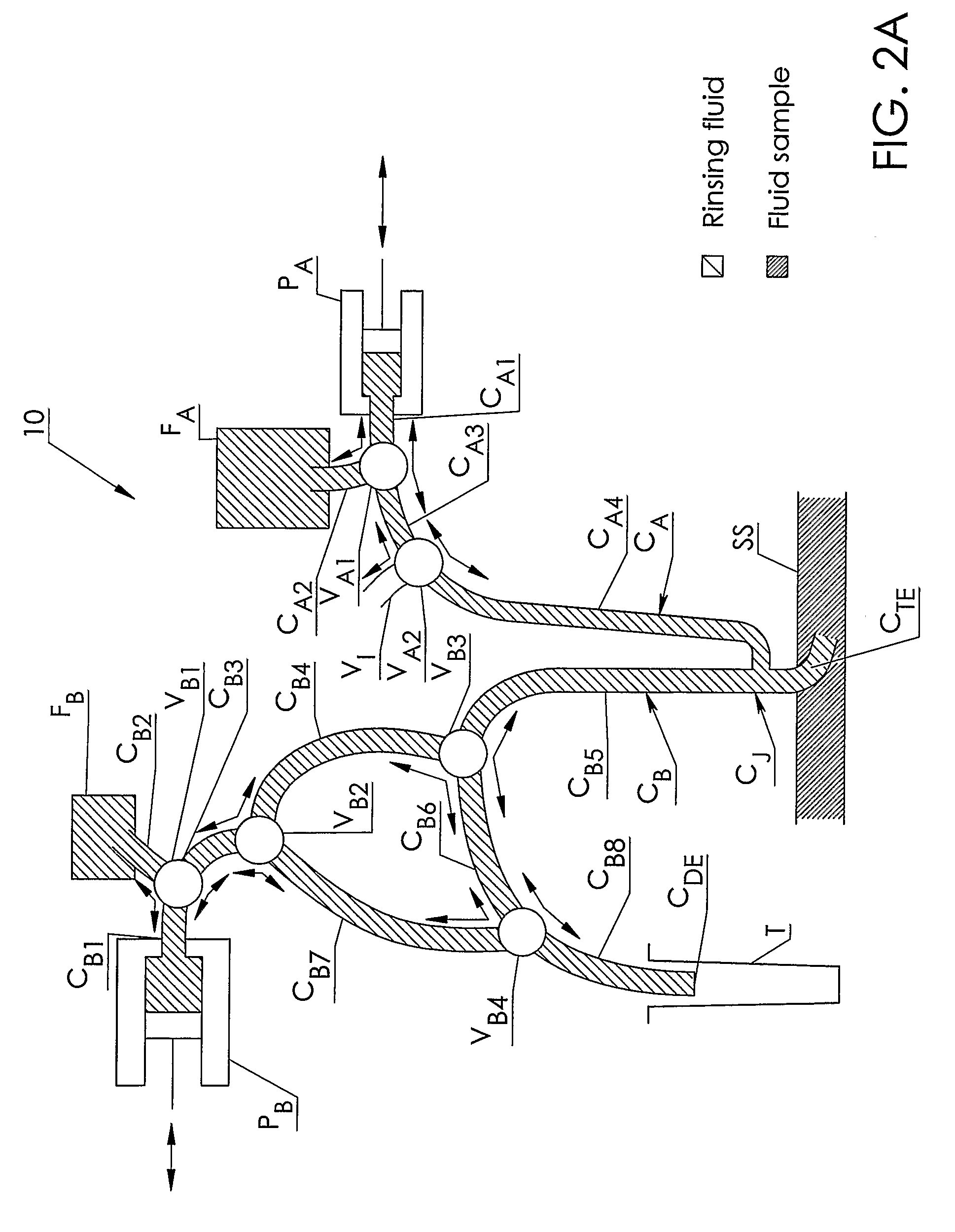 System and method for automatic taking of fluid samples