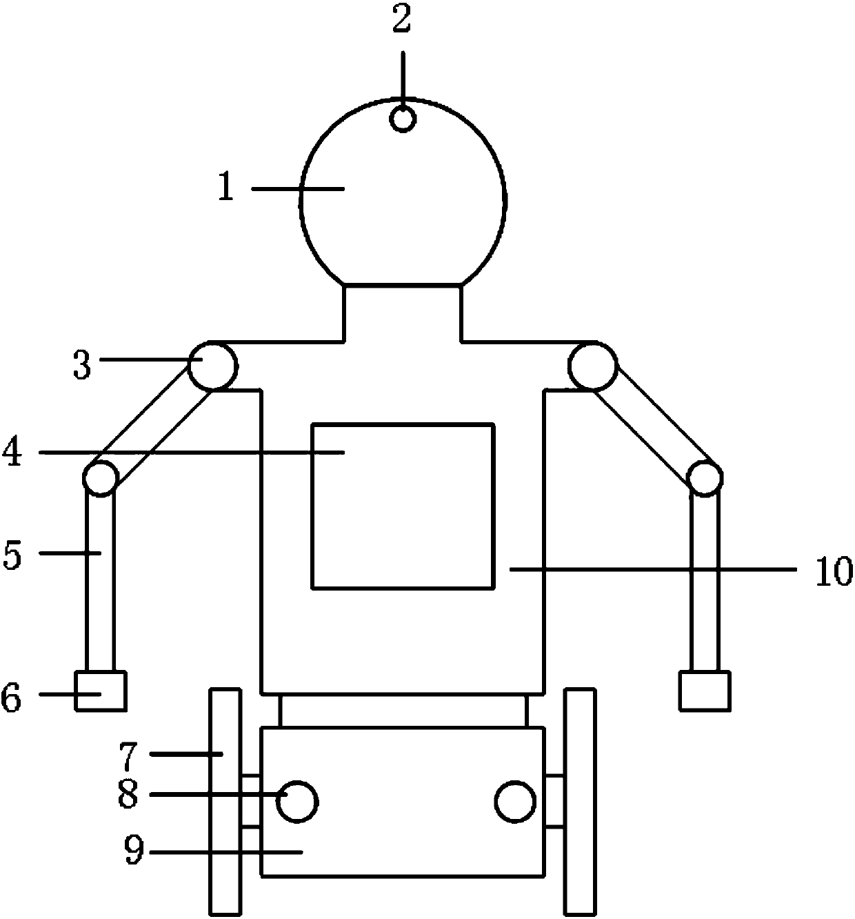 Service robot based on artificial muscles