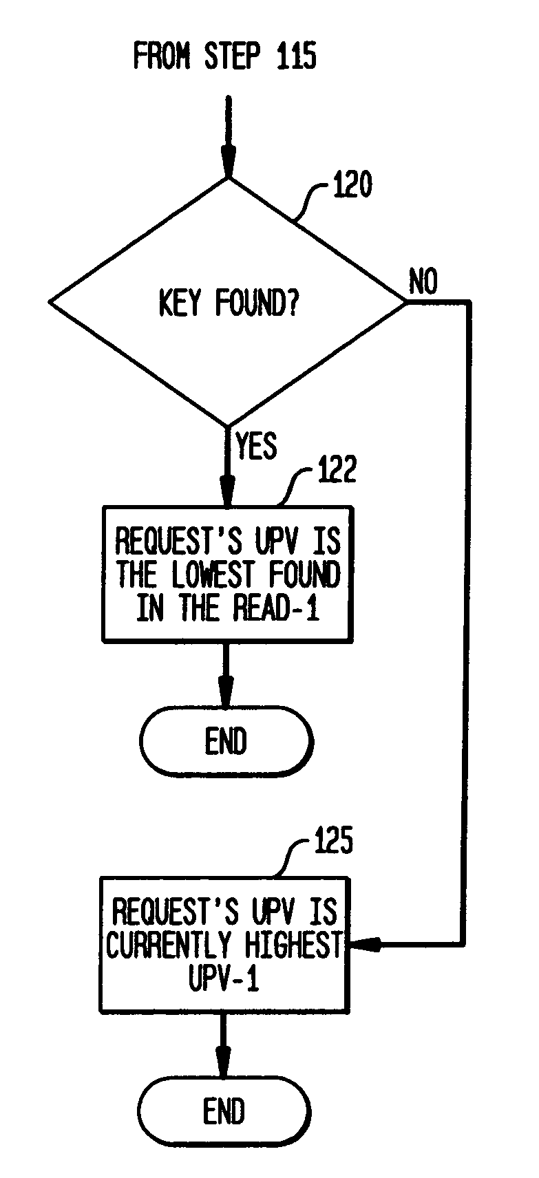 System and method for processing multiple work flow requests from multiple users in a queuing system