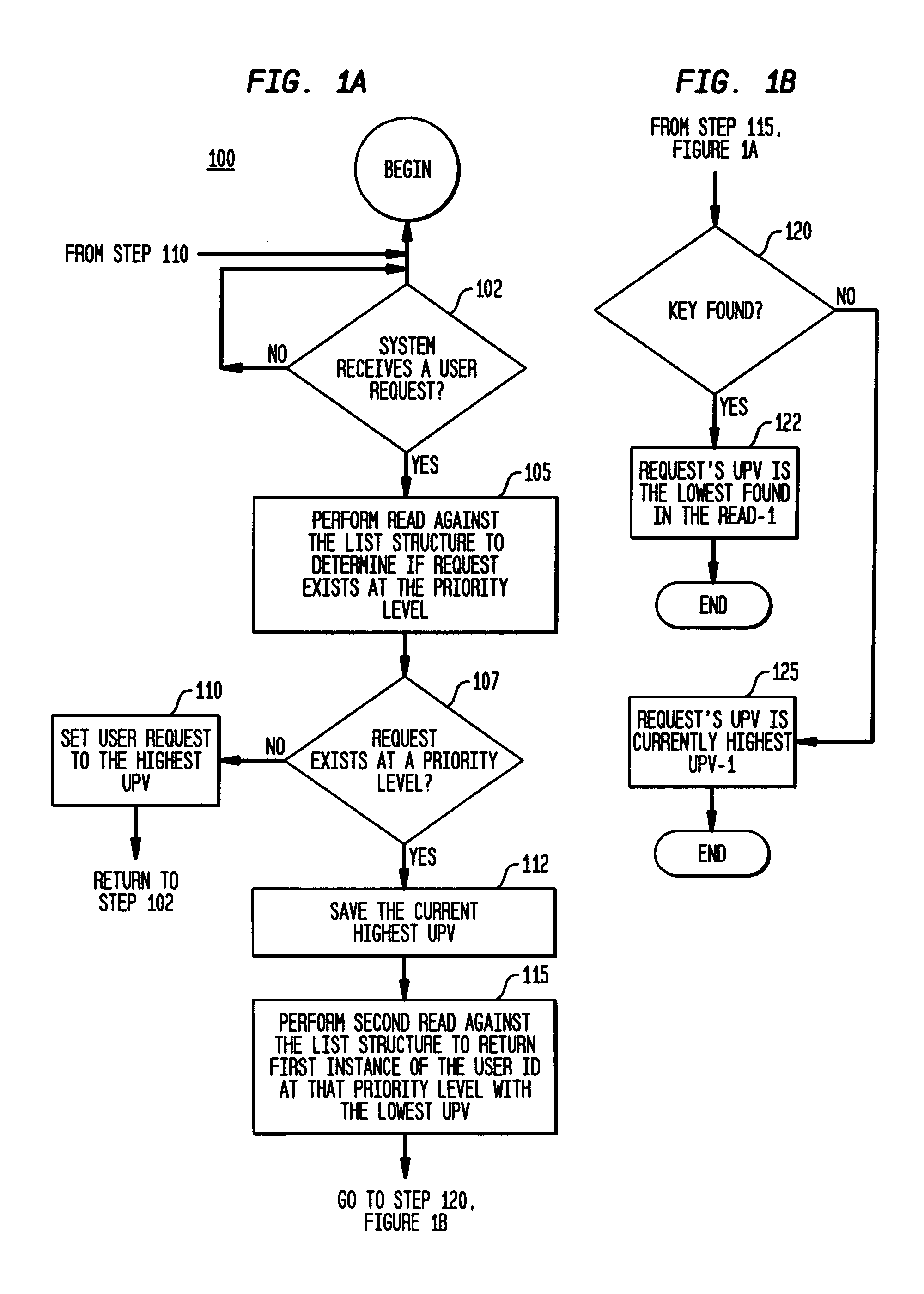 System and method for processing multiple work flow requests from multiple users in a queuing system