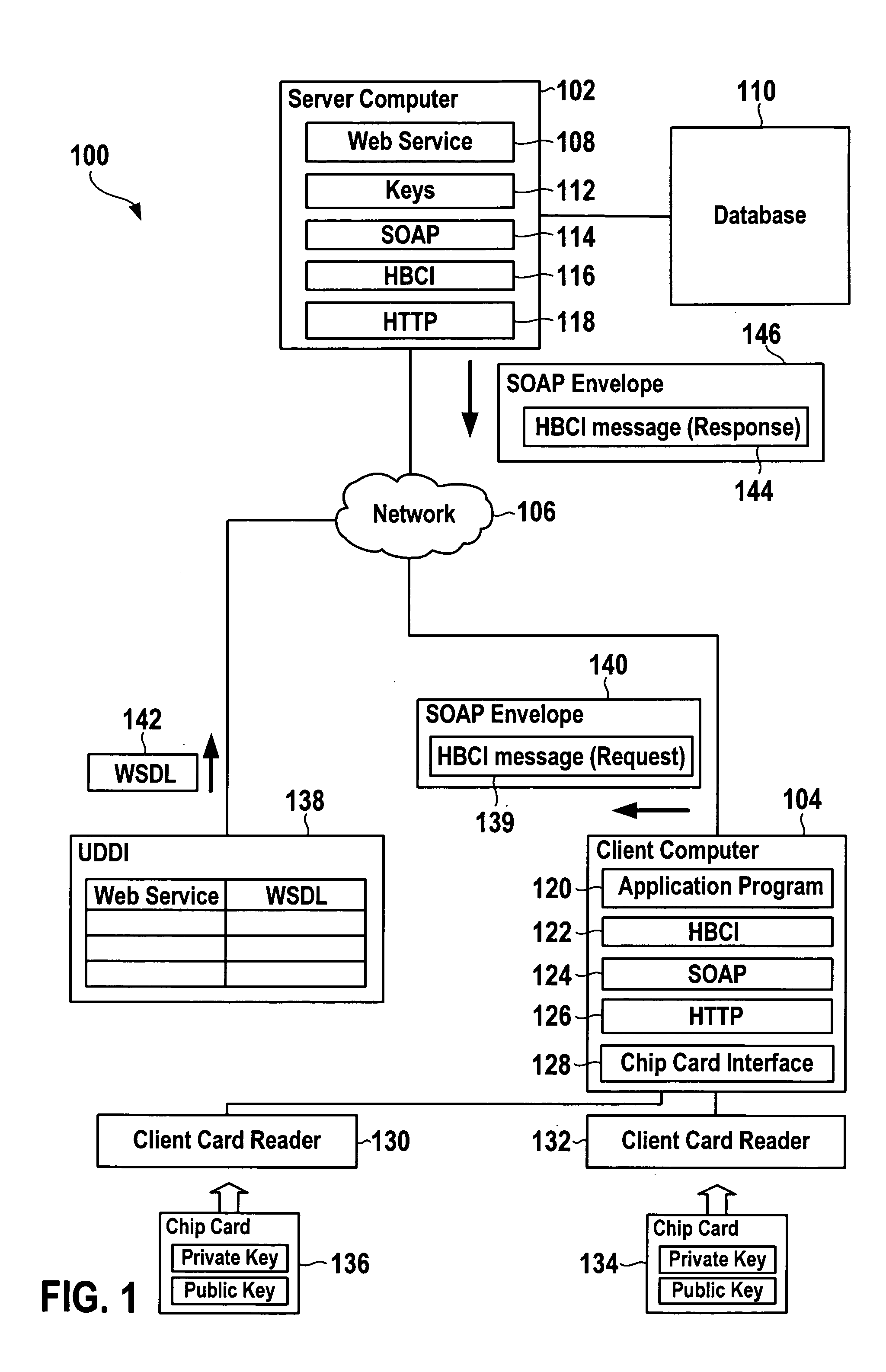 Computer systems and data processing methods for using a web service