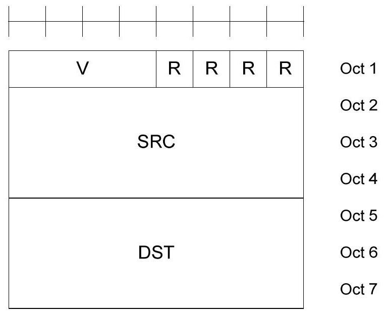 A resource selection method, base station and terminal