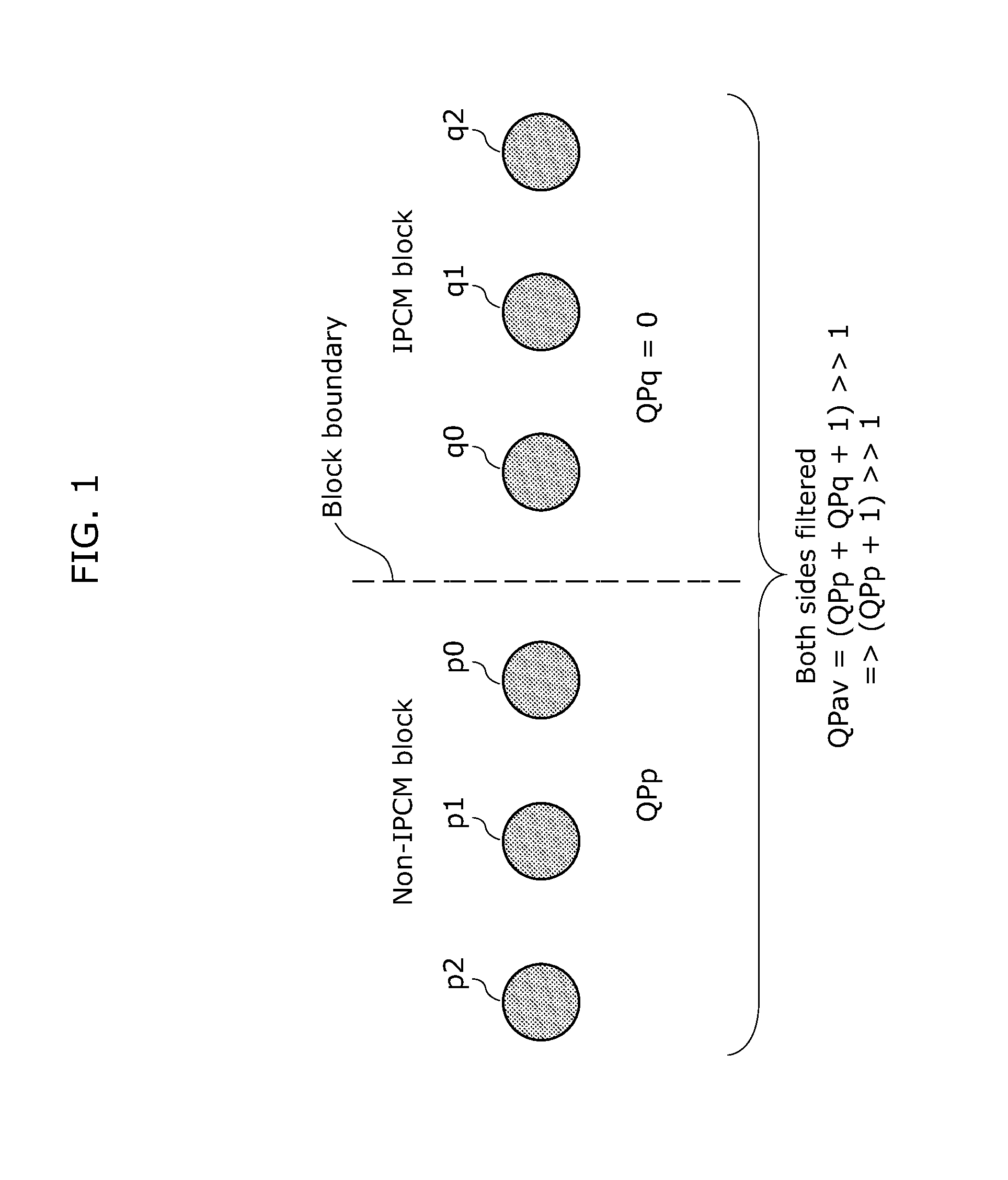 Filtering method, moving picture coding apparatus, moving picture decoding apparatus, and moving picture coding and decoding apparatus
