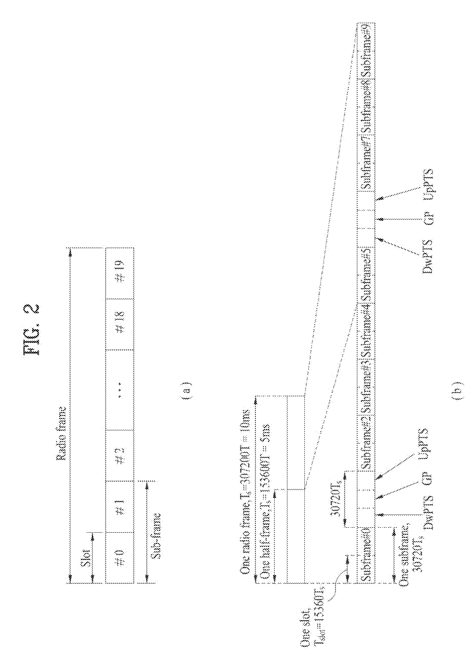 Method and apparatus for inter-cell interference coordination for transmission point group