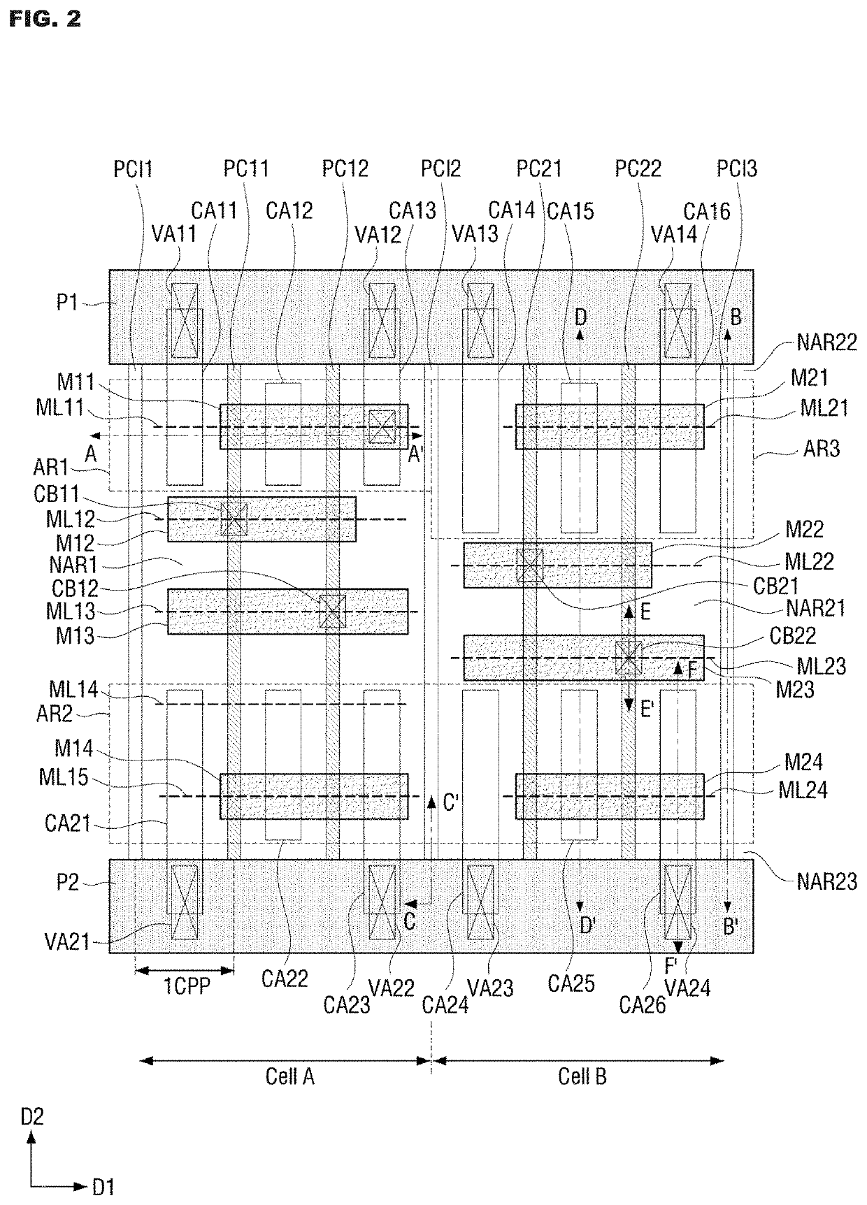 Integrated circuit including standard cells