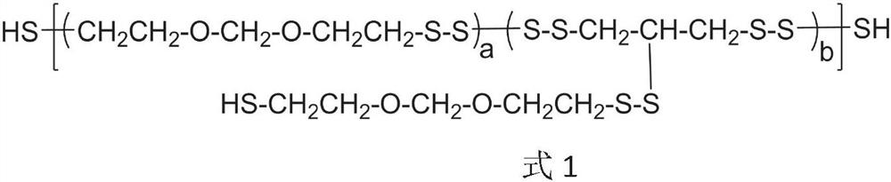 Epoxy terminated polysulfide rubber and its preparation and application