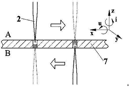 A double-sided laser processing method for pcb array microholes