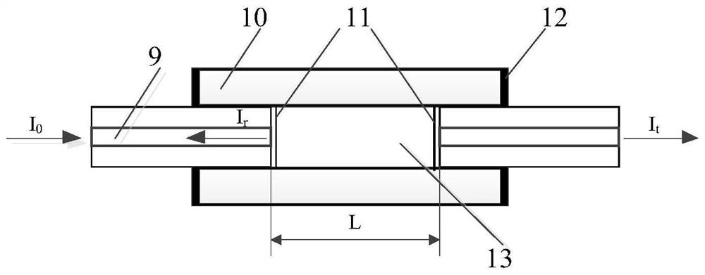 A demodulation system of low reflectivity external cavity optical fiber f-p interferometric sensor