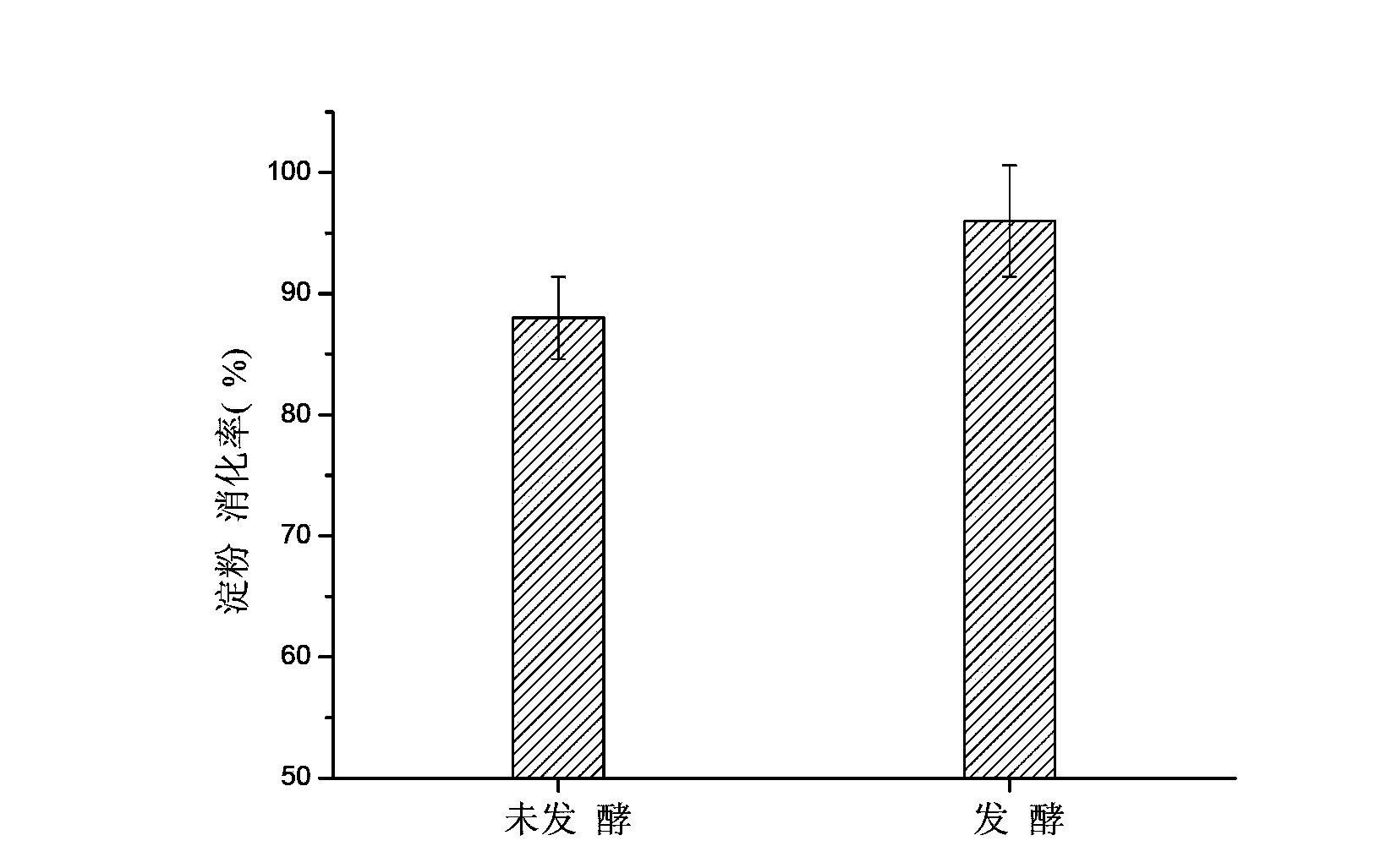 Nutrient grain jelly and manufacturing method thereof