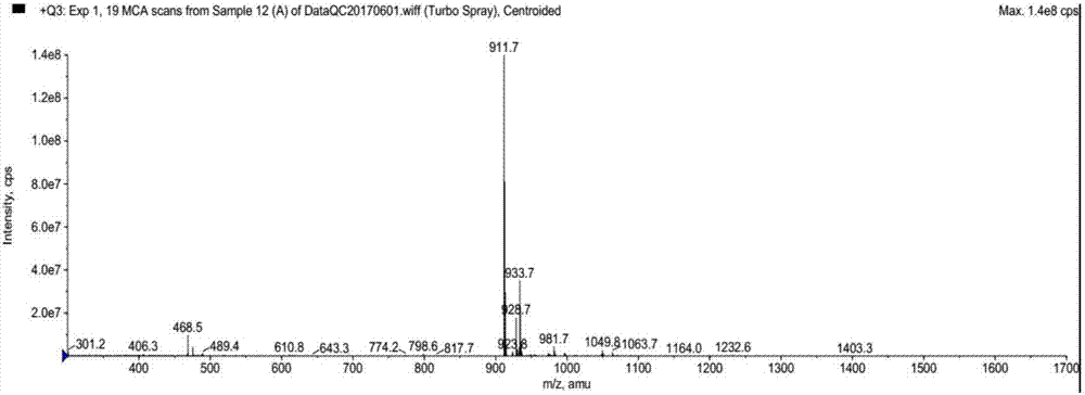 Cyclo(Phe-Pro-lle-Phe-Pro-Pro-Leu-Val)peptide preparation method