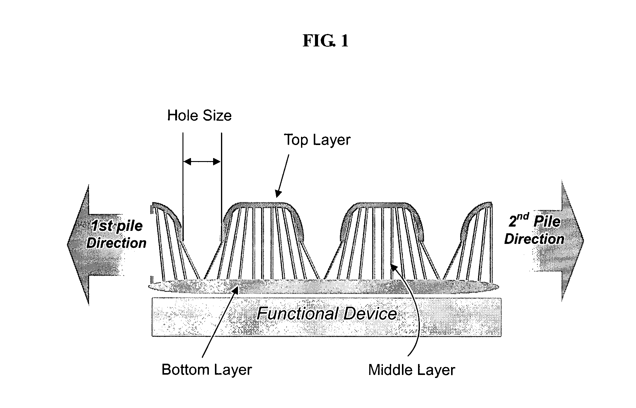 Spacer fabric and method of fabricating the same