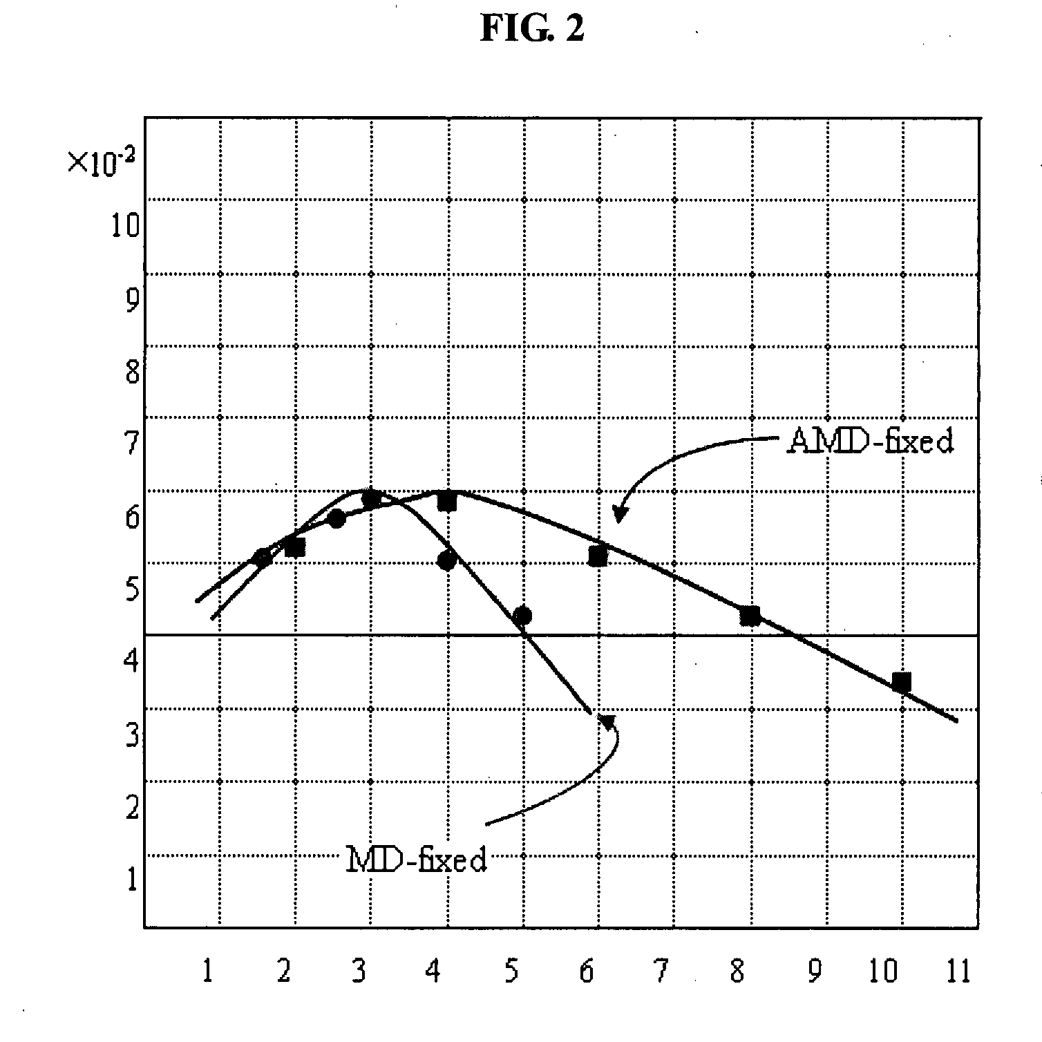 Spacer fabric and method of fabricating the same