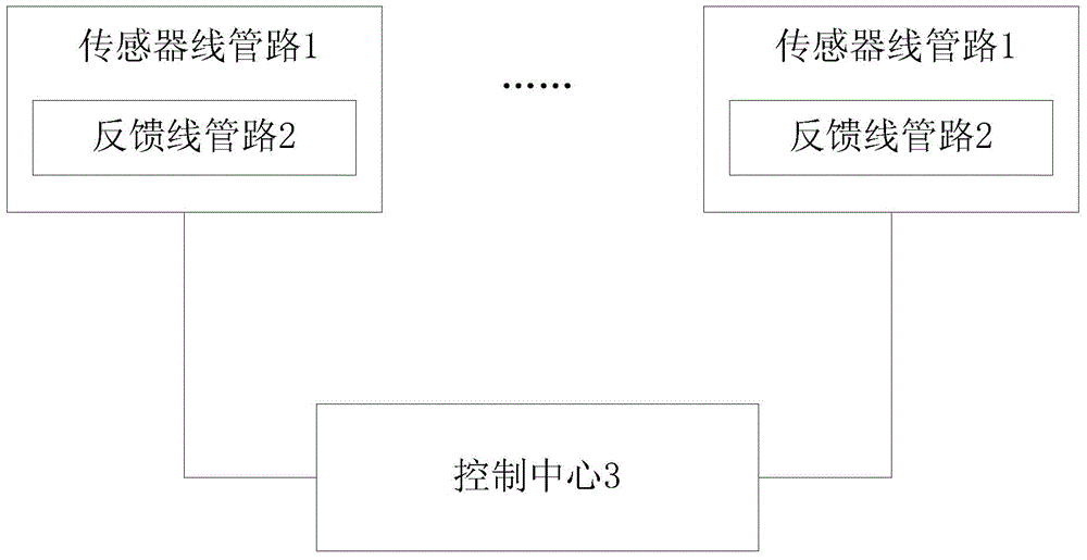 Novel prefabricated heat preservation pipe and seepage detection alarm system used for same