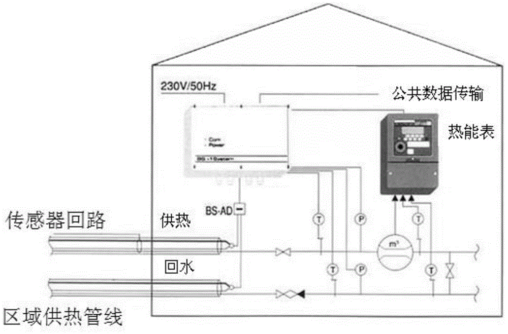 Novel prefabricated heat preservation pipe and seepage detection alarm system used for same