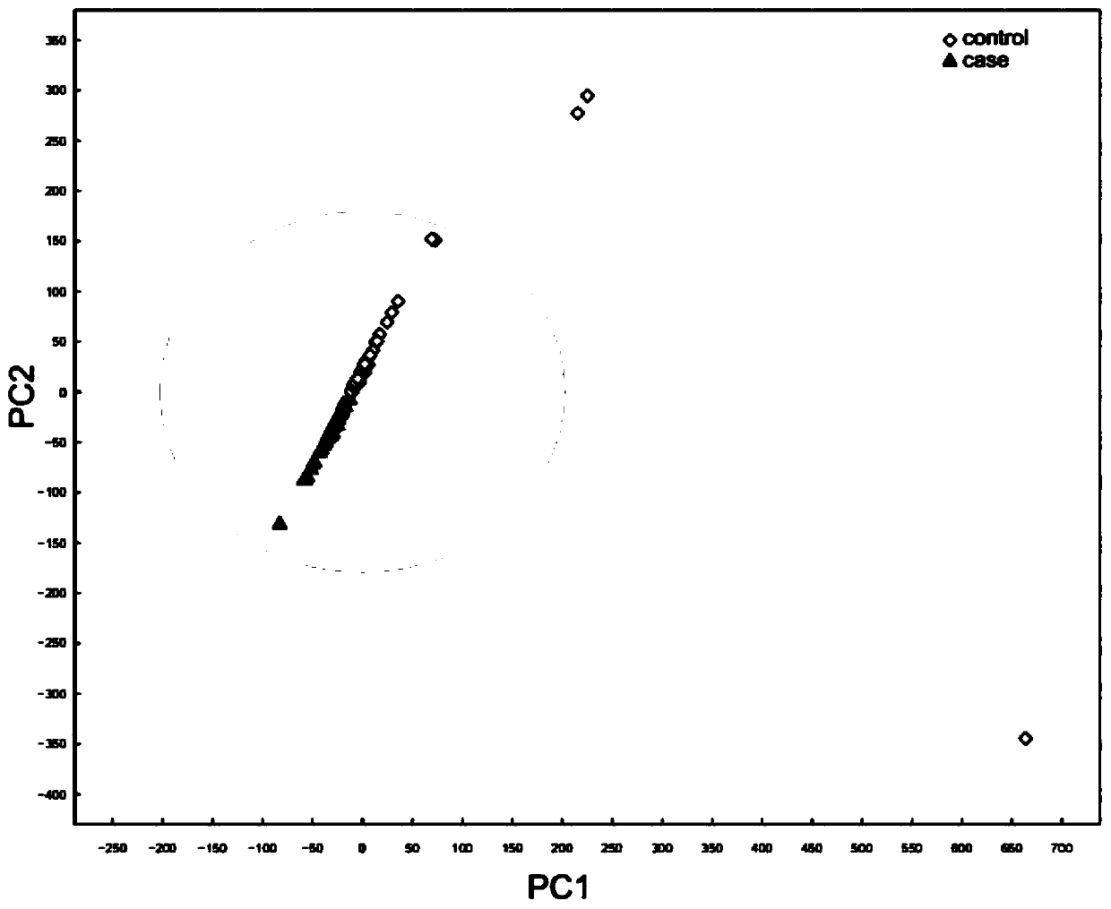 Coronary heart disease patient-specific biomarker composition and use thereof