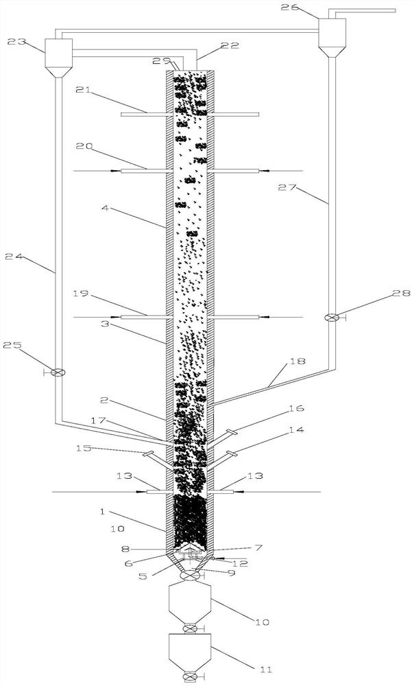 High-temperature fluidized-bed reaction device and method for gasifying carbon-containing materials thereof