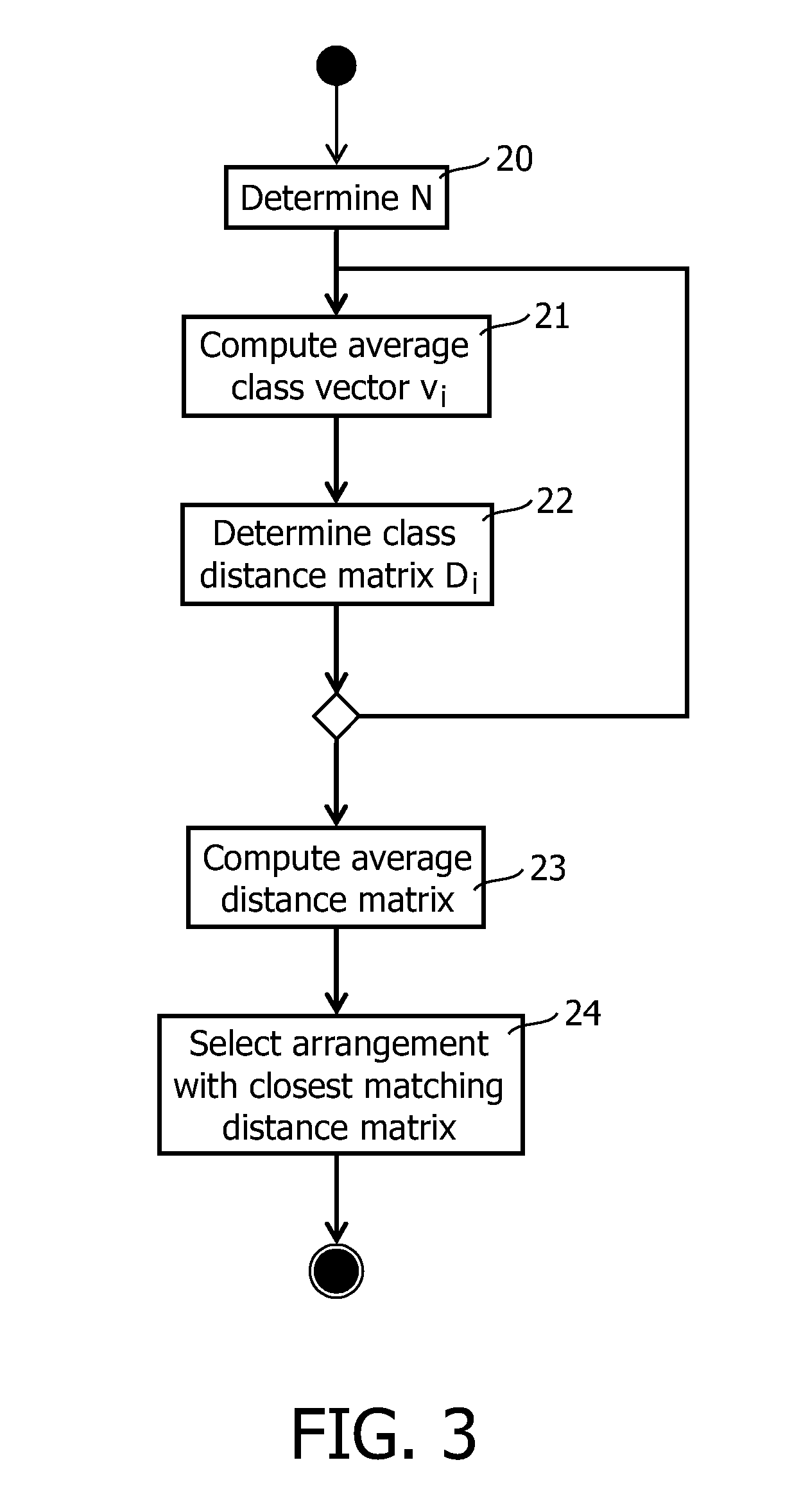 Method of selecting at least one of a collection of content items