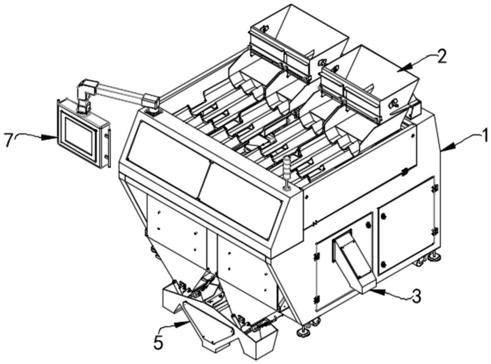 Ten-channel counting equipment