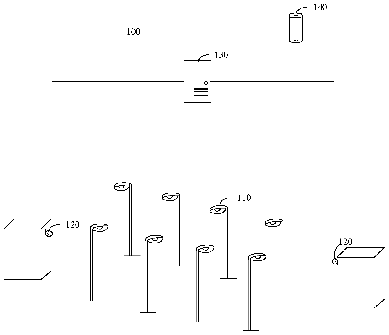 Life estimation method and device for lighting equipment, storage medium and electronic equipment