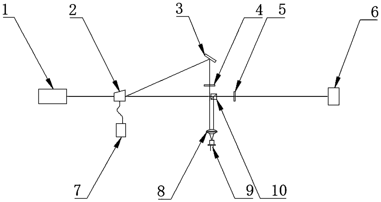 A Heterodyne Interferometry System Convenient to Adjust Spectral Ratio