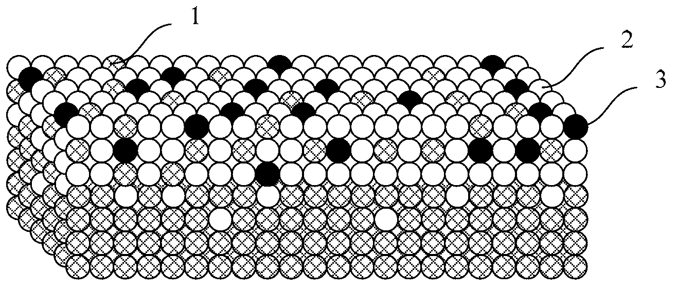 Growing method of grapheme with controllable number of layers