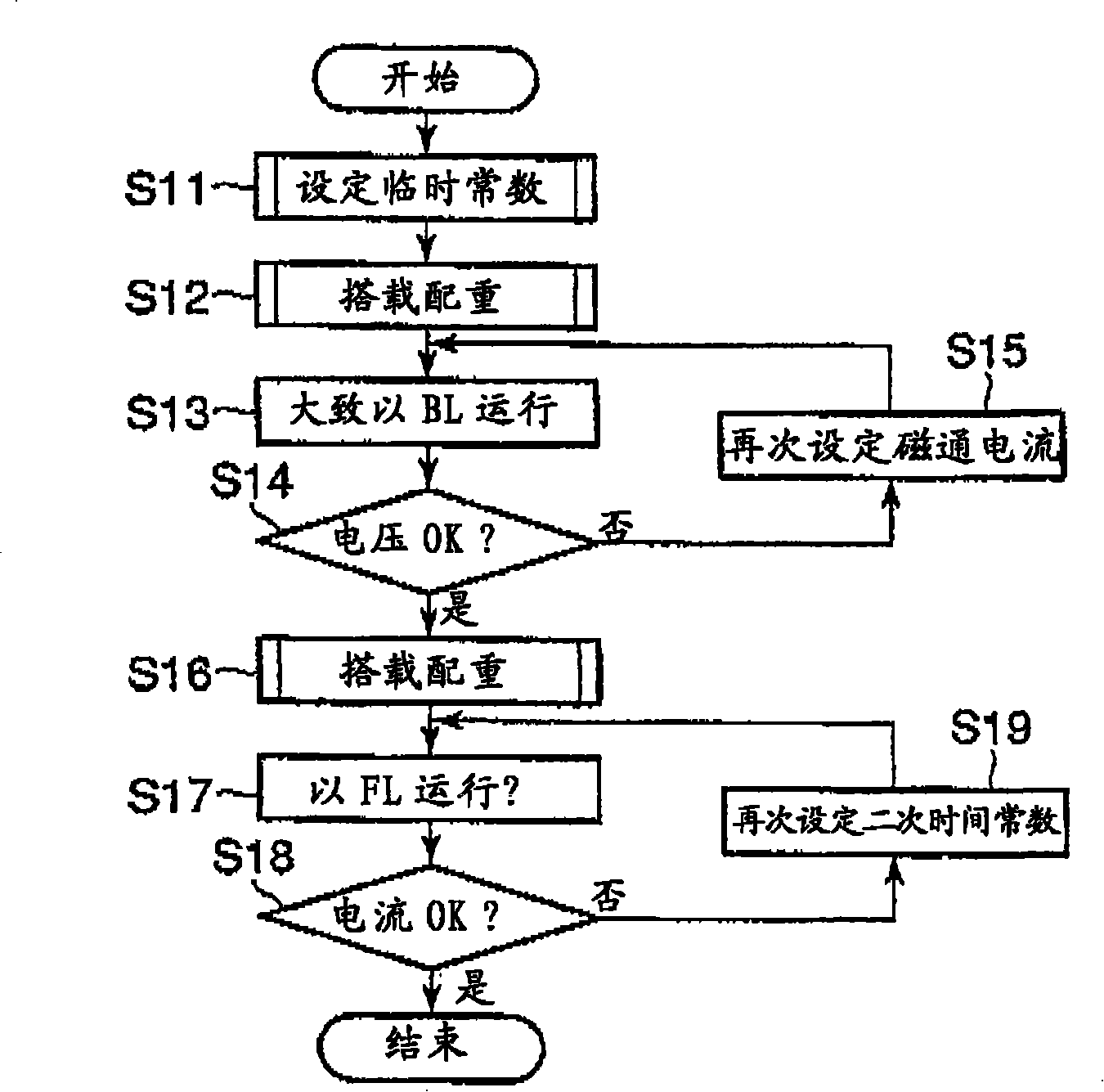 Motor control apparatus of elevator