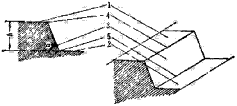 Slope widening method of open-pit sandy soil slope