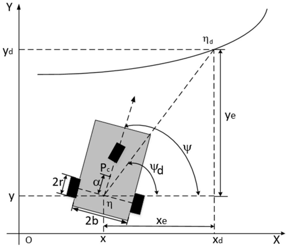 Neural Network-Based Cooperative Path Tracking Control Method for Constrained Mobile Robots