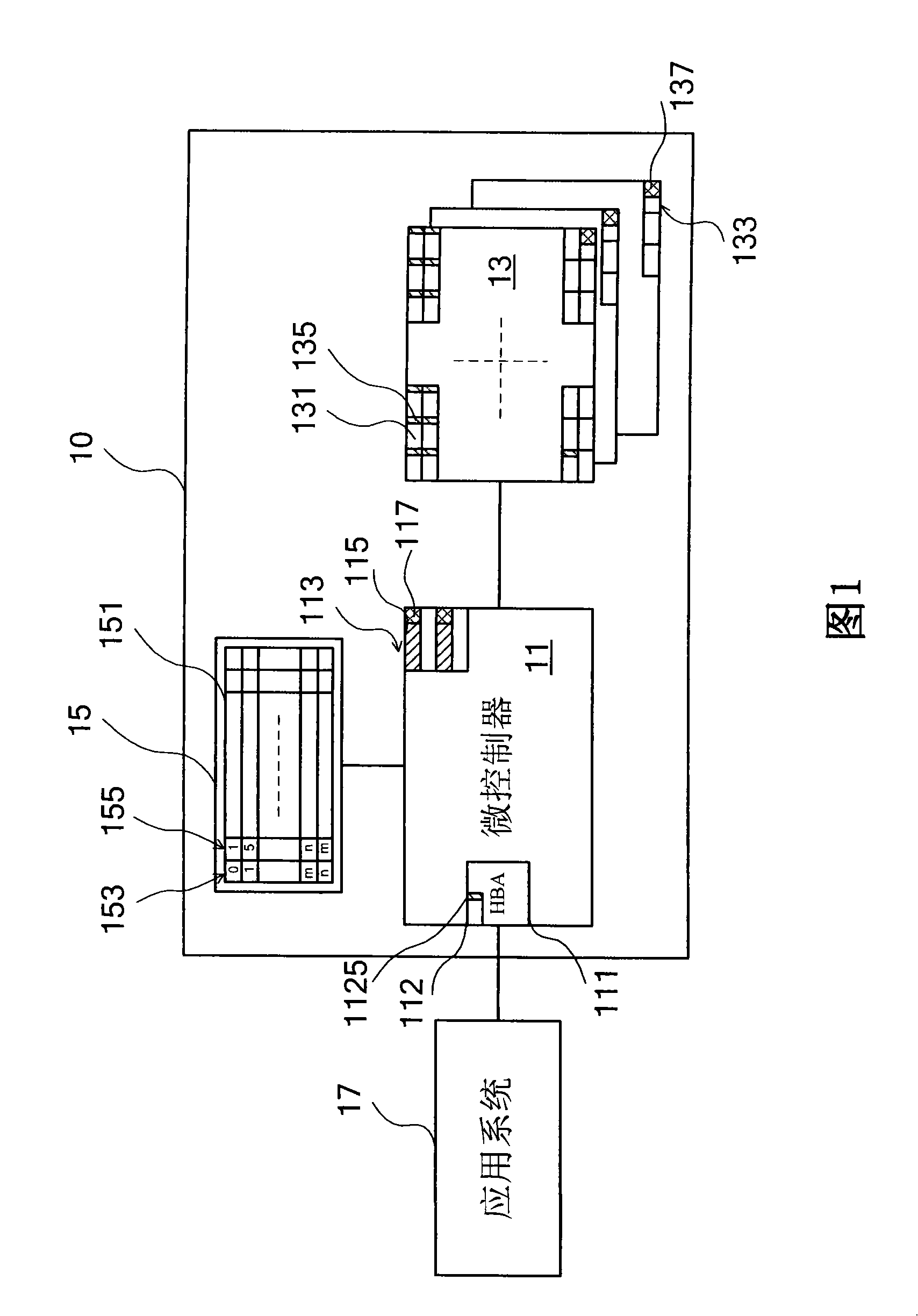 Flash memory system