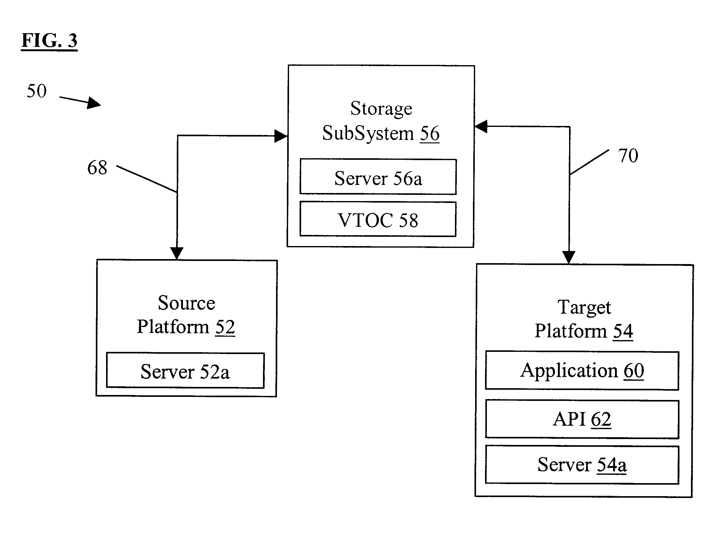 System and methods for transforming data from a source to target platform using snapshot