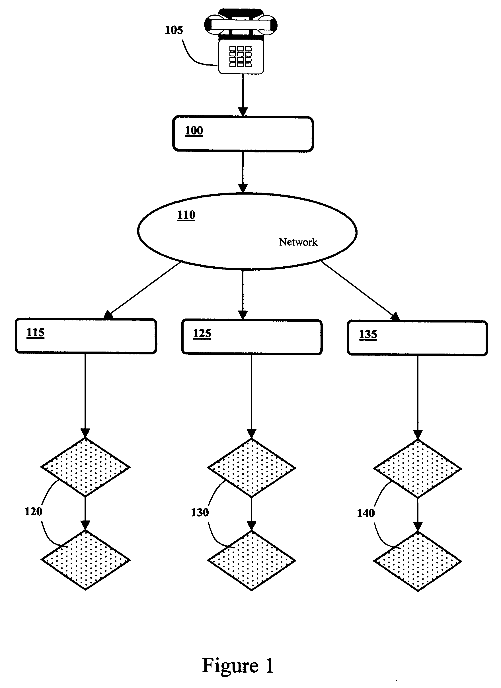 Communication system with distributed intelligence